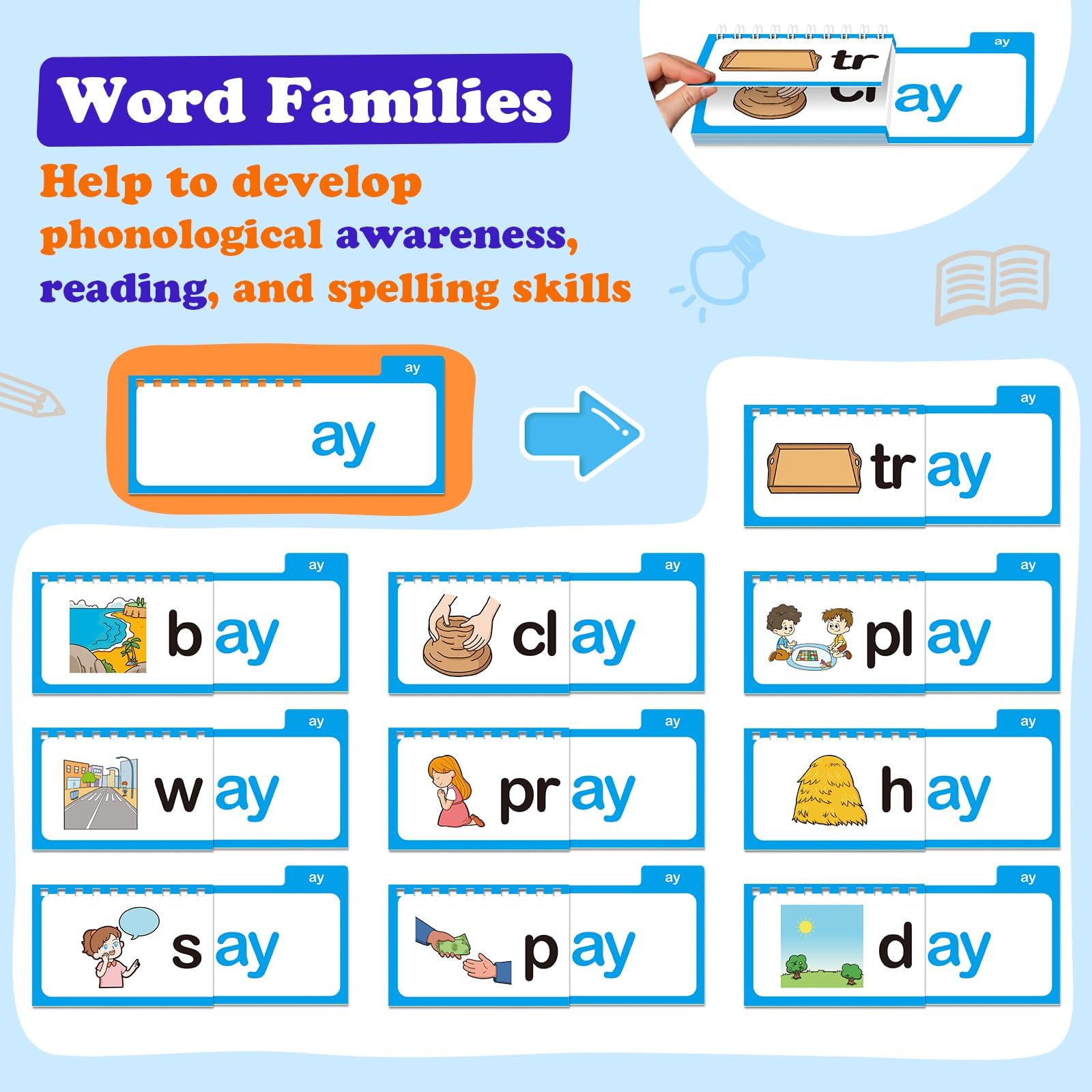 Phonics Flash Cards & Word Family Build Book Learn to Read Kids Flip Books