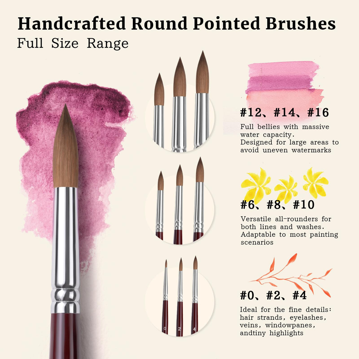 Sable Hair Watercolor Brushes Professional,9pcs Round Detail Watercolor Paint Brush Set,Ideal for