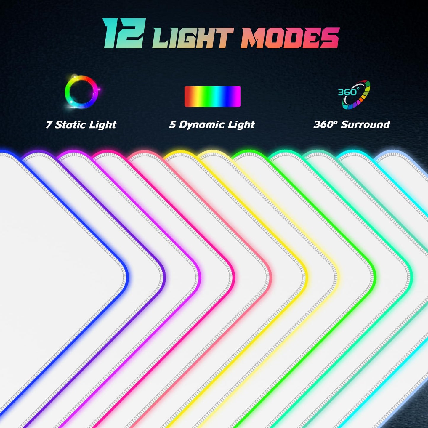 ITNRSIIET RGB Gaming Mouse Pad, Full Desk XL Extended Large Gaming Mousepad, 12 Lighting Modes 30%