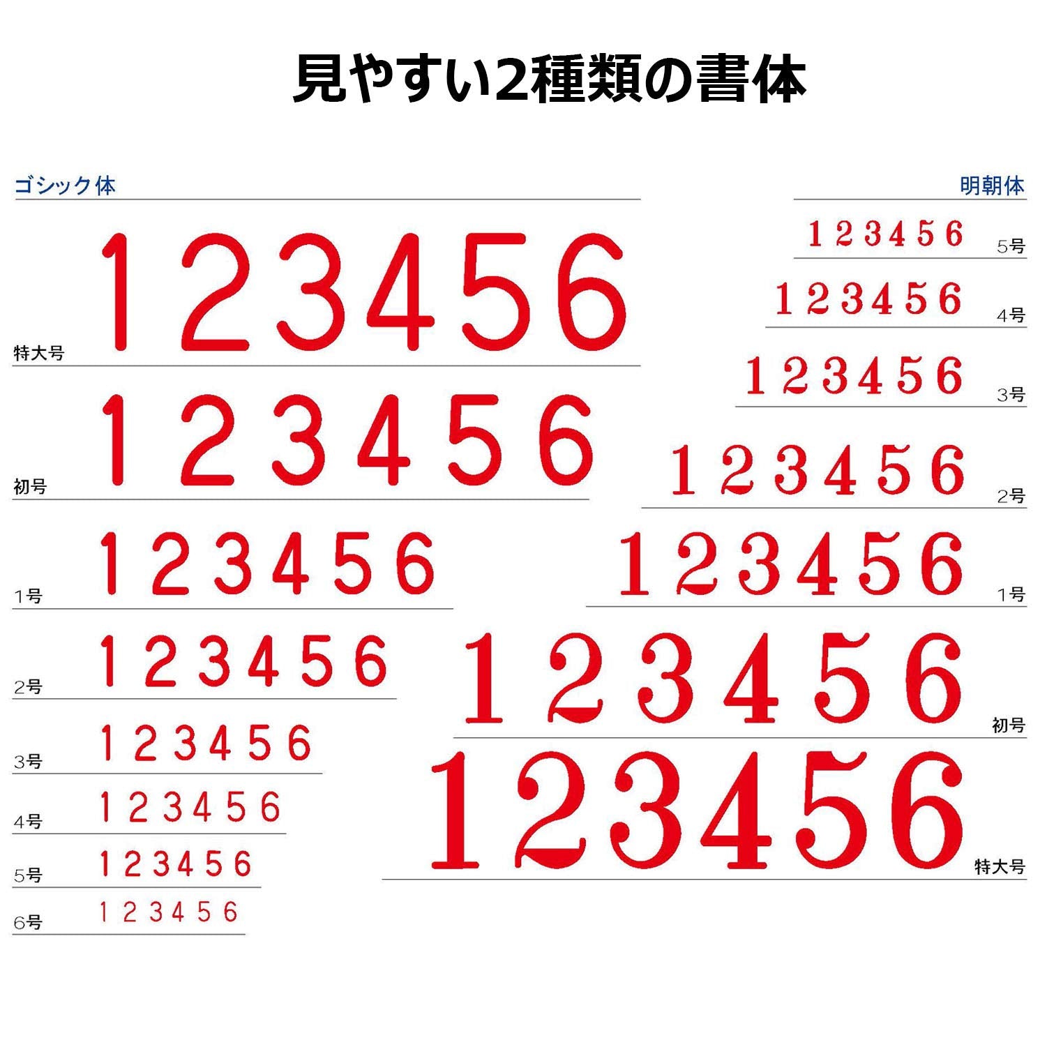 Shachihata Rotating Rubber Stamp European 6 Rows No. 4 Mincho Body