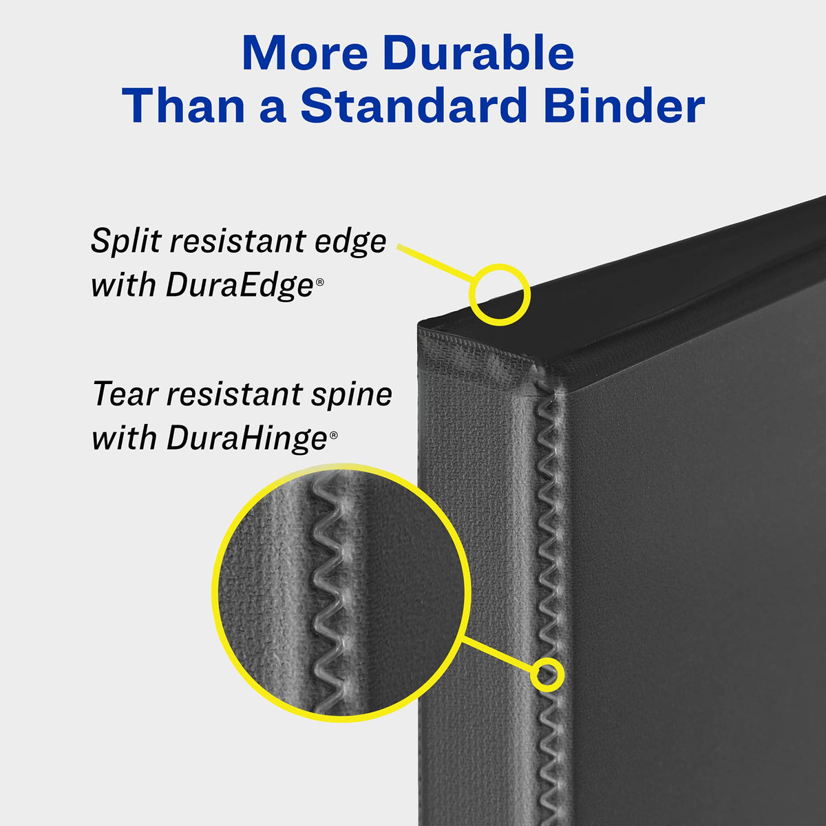 Avery Durable Clear View 3 Ring Binders, 2 Inch EZD Rings, 4-Pack of White Binders (79925)