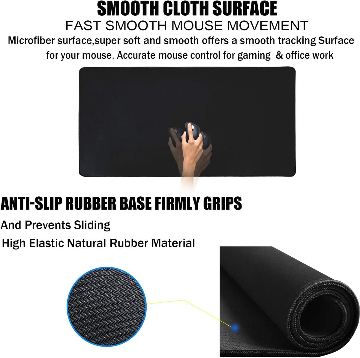Gaming Mouse Pad,Large Waterproof Extra Large Mouse Pads with Stitched Edge