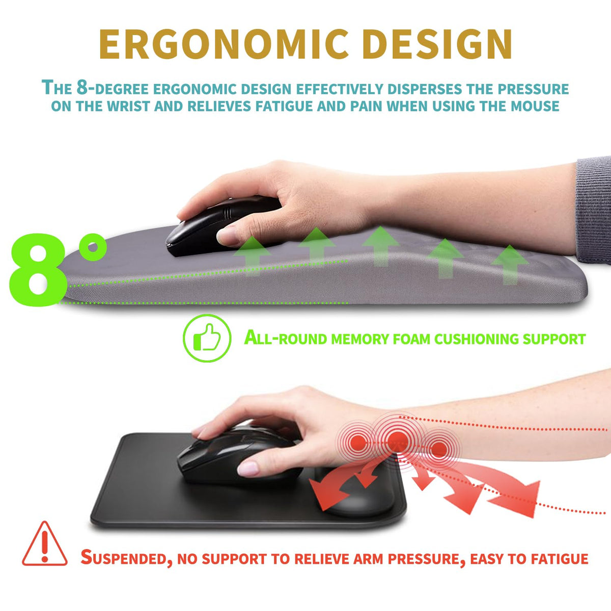 Hokafenle Ergonomic Mouse Pad Wrist Support with Massage Design, Wrist Rest Pain Relief Mousepad