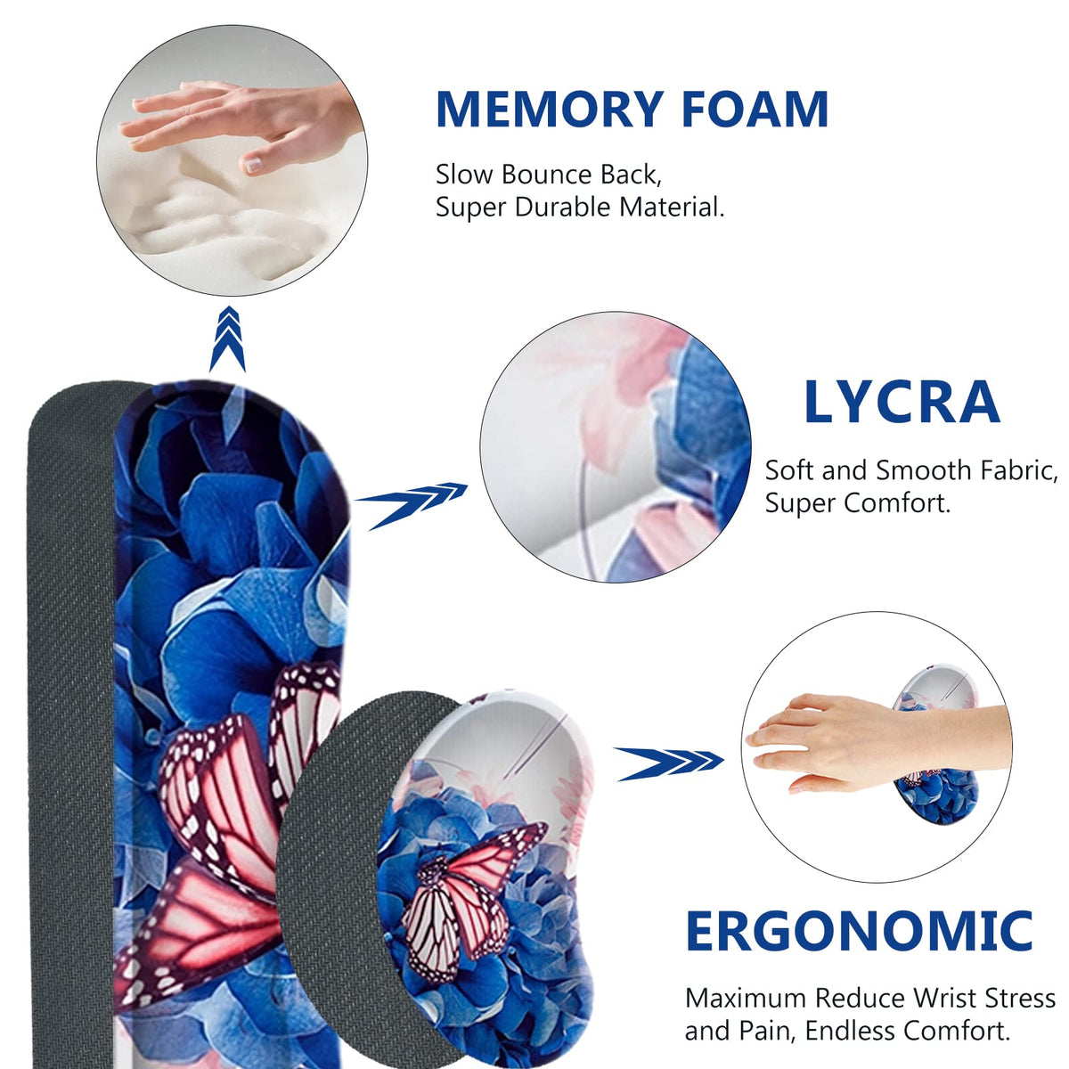 AIMSA Large Gaming Mouse Pad Set, Keyboard Wrist Rest Support Mouse Pad, Ergonomic Memory Foam