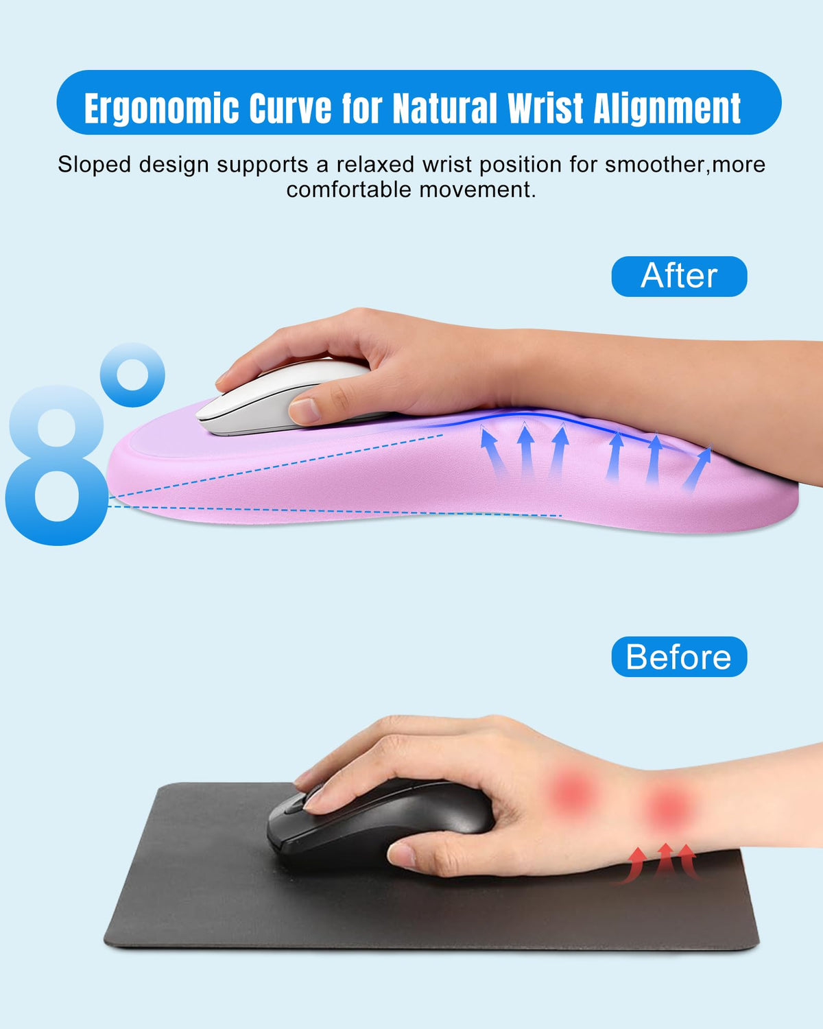 PVIPCZ Ergonomic Mouse Pad with Sloped Memory Foam Wrist Rest