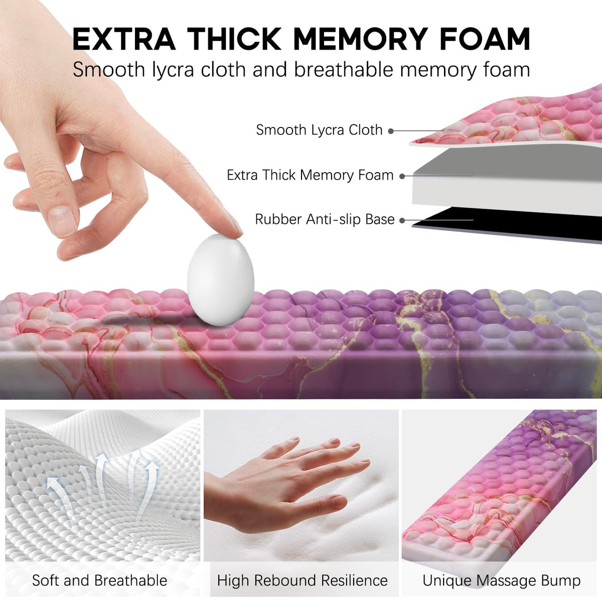 JIKIOU L-Shaped Desk Elbow Pad for Desk,Memory Foam Elbow Support Pad 2Pack