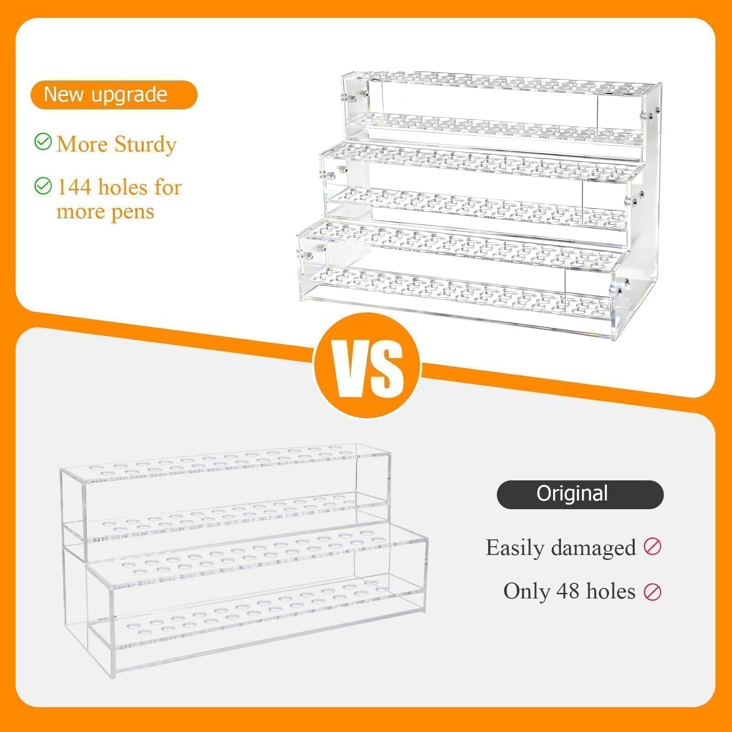 2pcs 144-Slots Pen Holder for Craft Shows,Acrylic Pen Display Stand Holders