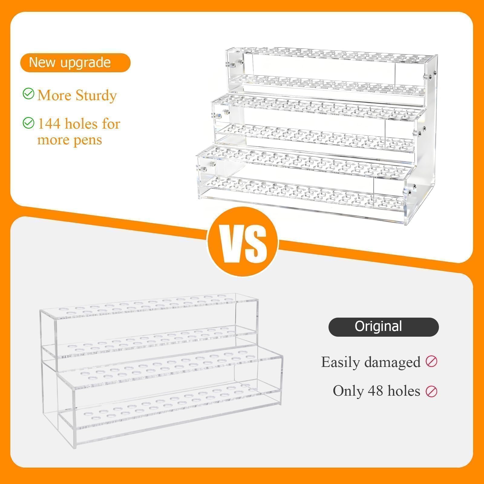 2pcs 144-Slots Pen Holder for Craft Shows,Acrylic Pen Display Stand Holders