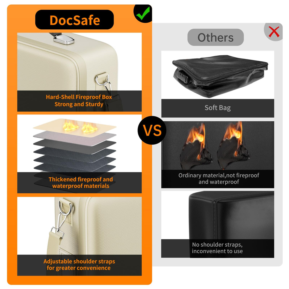 DocSafe Fireproof Document Box Hard Case with Lock ＆ Accordion File Folder
