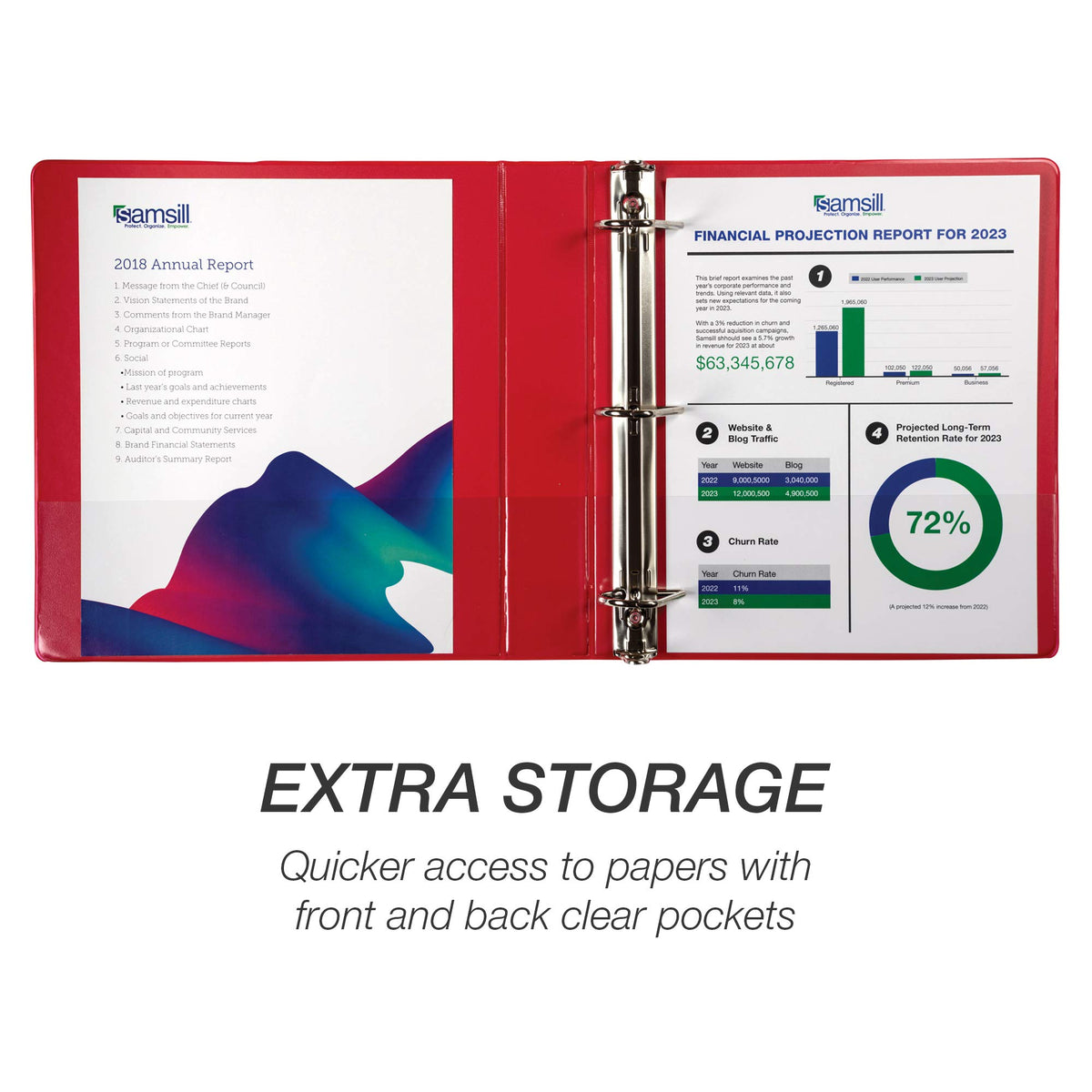 Samsill Durable 1.5 inch 3 Ring Binder, D Ring Binder, 100% Recycled Chipboard, Red, 4 Pack