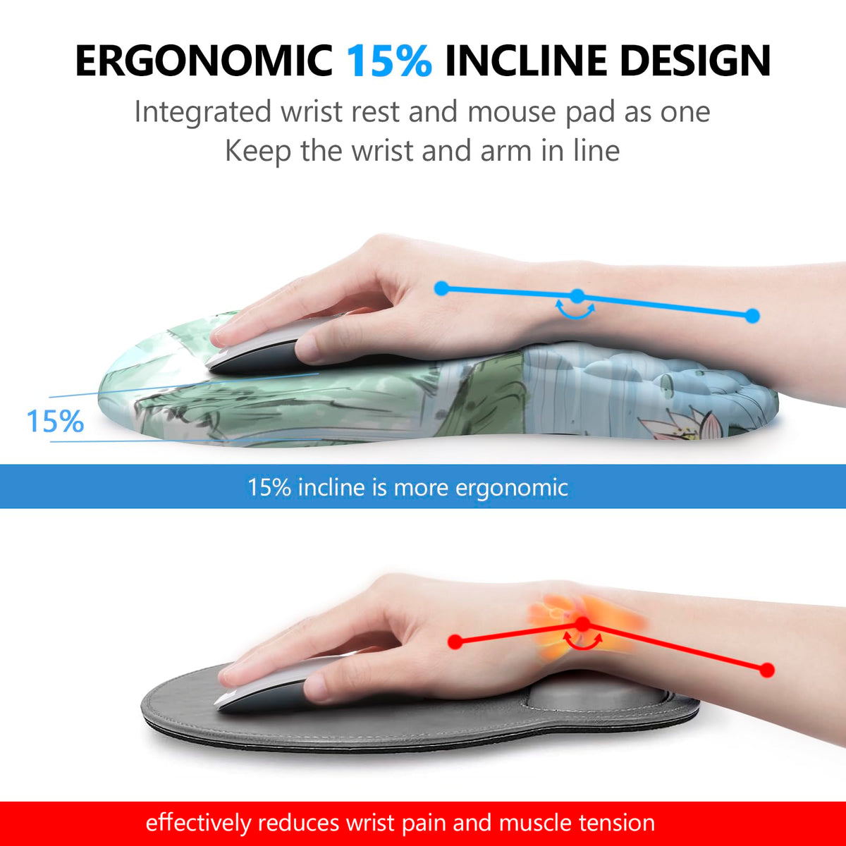 Laokiiy Ergonomic Mouse Pad Wrist Rest, 2 in 1 Keyboard Pad for Office
