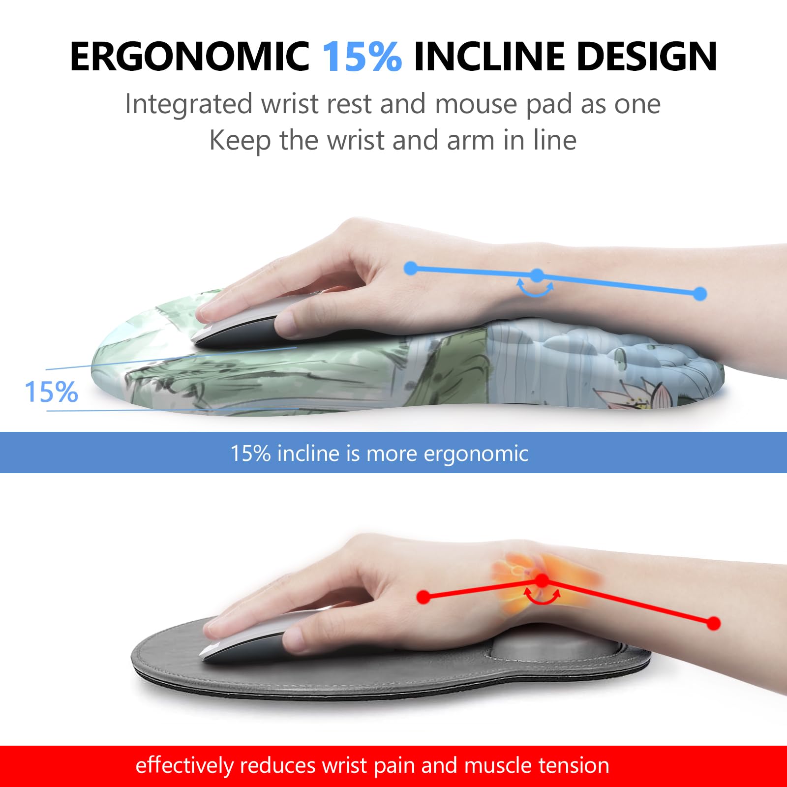 Laokiiy Ergonomic Mouse Pad Wrist Rest, 2 in 1 Keyboard Pad for Office