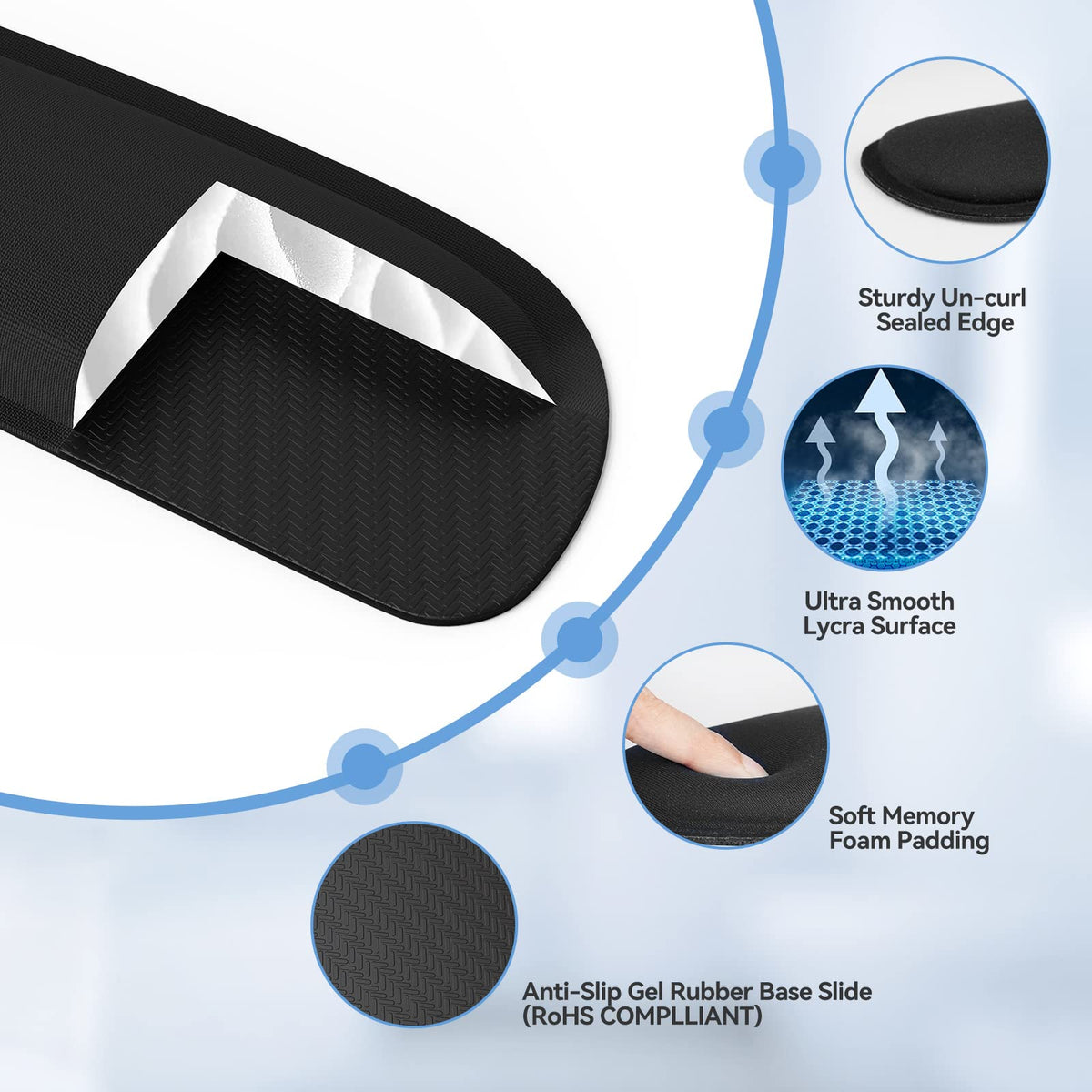 TECKNET Keyboard Wrist Rest and Mouse Pad Set with Wrist Support