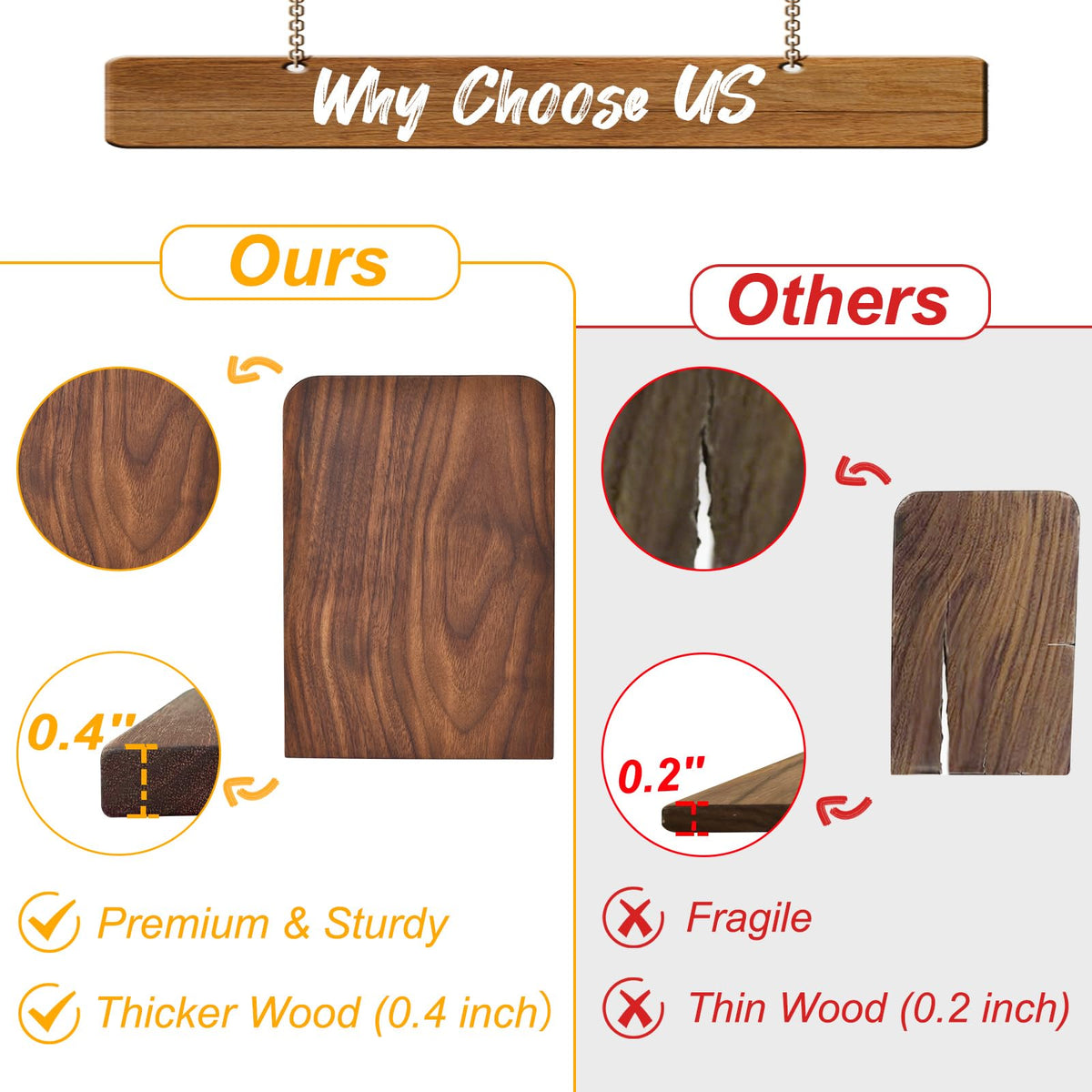 VIVTOB Book Ends, Black Walnut Wooden Bookends for Shelves - Heavy Duty Non-Slip Book Organizers