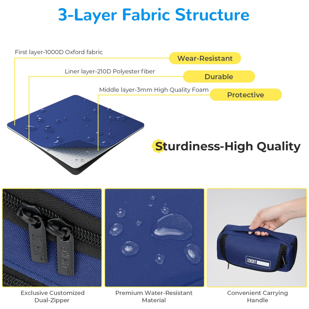 ECHSRT Large Pencil Case Organizer, Big Capacity U-Shaped Pen Pouch, Blue