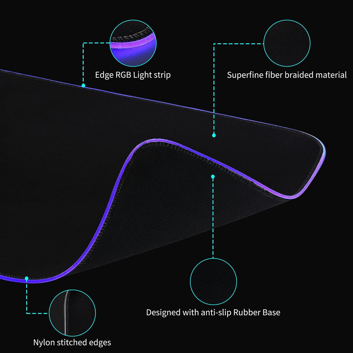TIDALSOIL RGB Gaming Mouse Pad with 4-Port USB Hub, 31.5x11.8 in Desk Mat