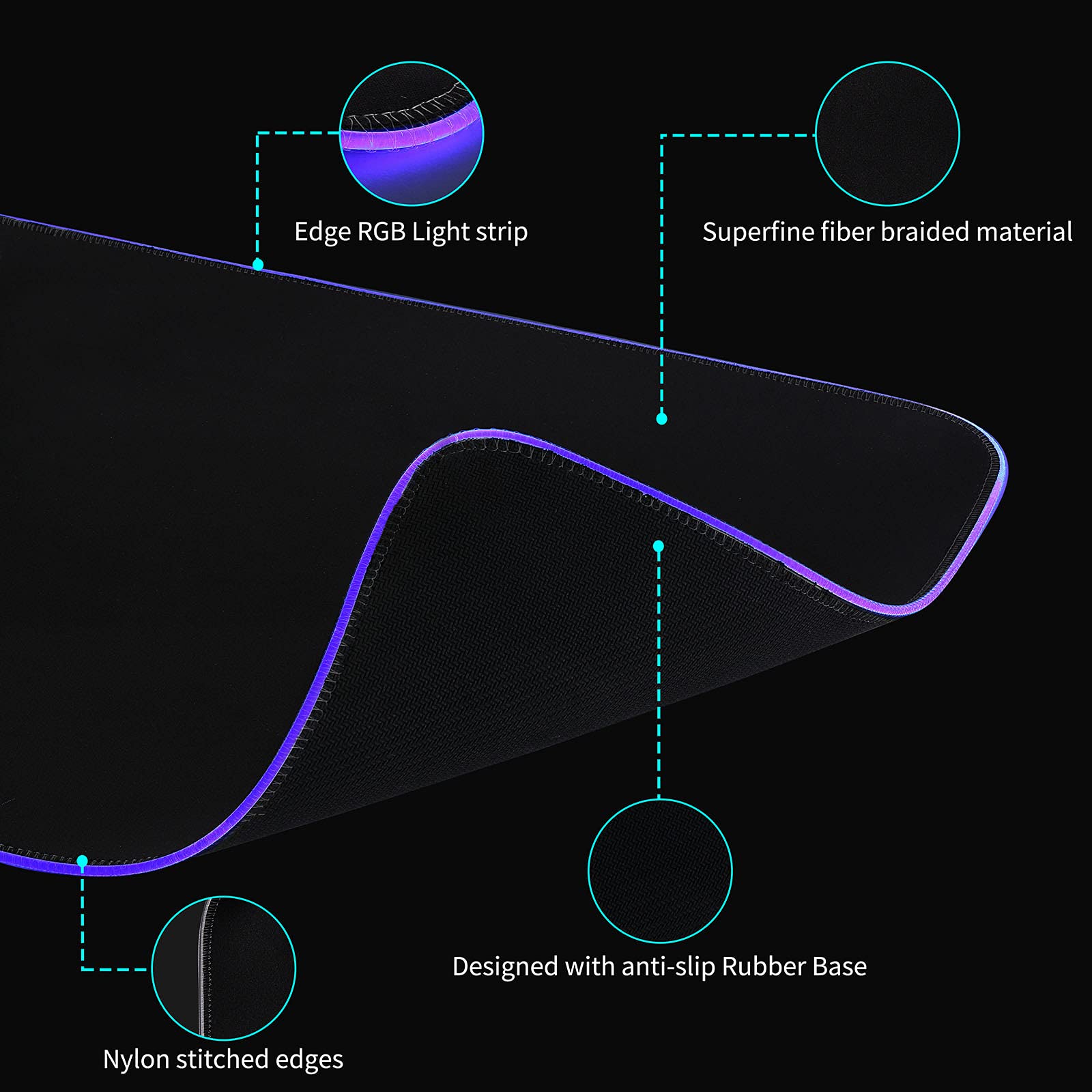 TIDALSOIL RGB Gaming Mouse Pad with 4-Port USB Hub, 31.5x11.8 in Desk Mat