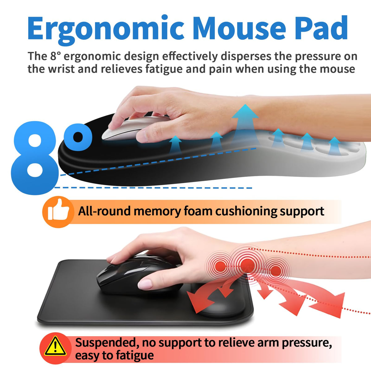 YIWEI Ergonomic Mouse Pad with Wrist Rest for Carpal Tunnel Pain Relief