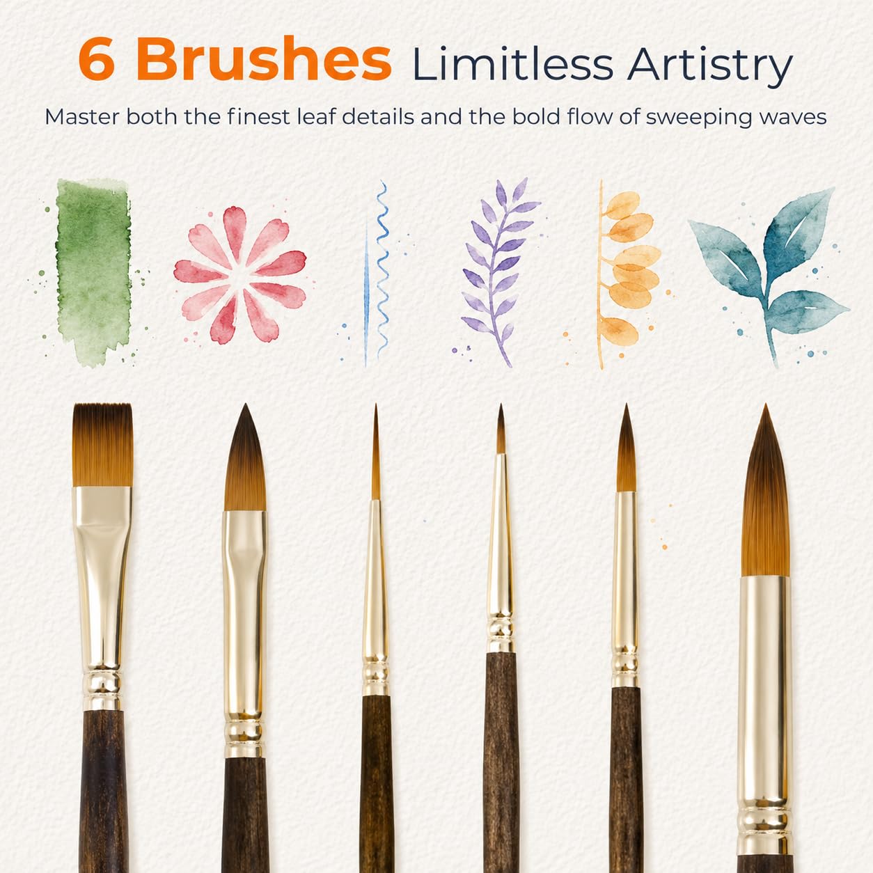 Nicpro 6Pcs Travel Watercolor Brushes Set, Professional Paint Brush