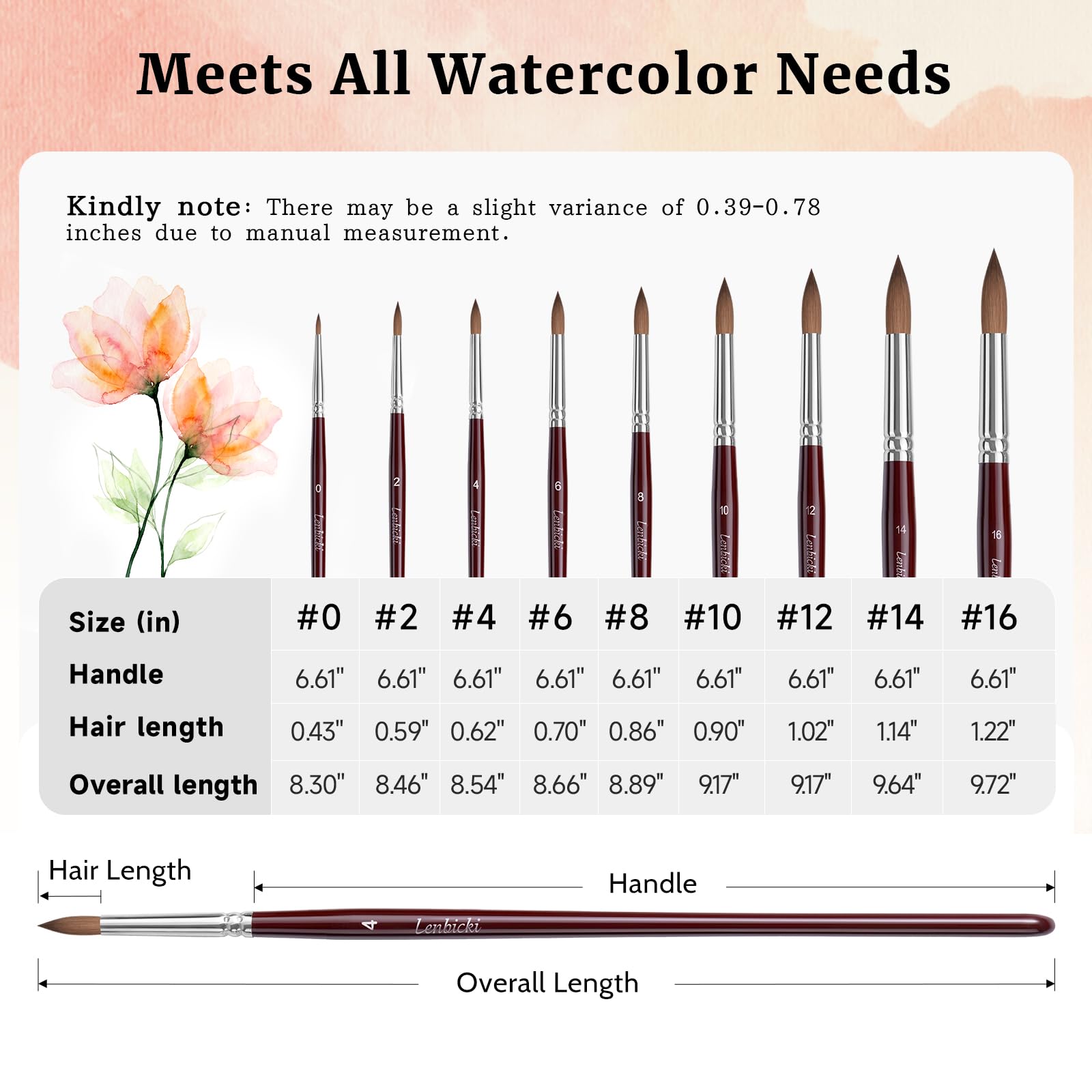 Sable Hair Watercolor Brushes Professional,9pcs Round Detail Watercolor Paint Brush Set,Ideal for