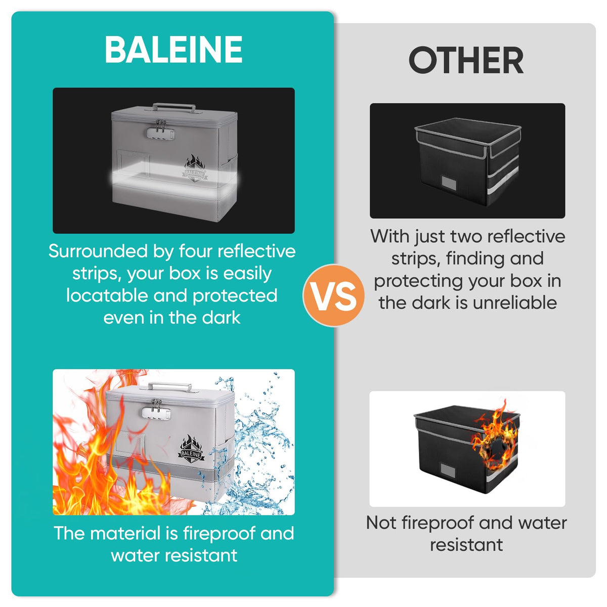 BALEINE Fireproof Document Box with Lock, Portable Fireproof Document Bag Waterproof Fire Proof