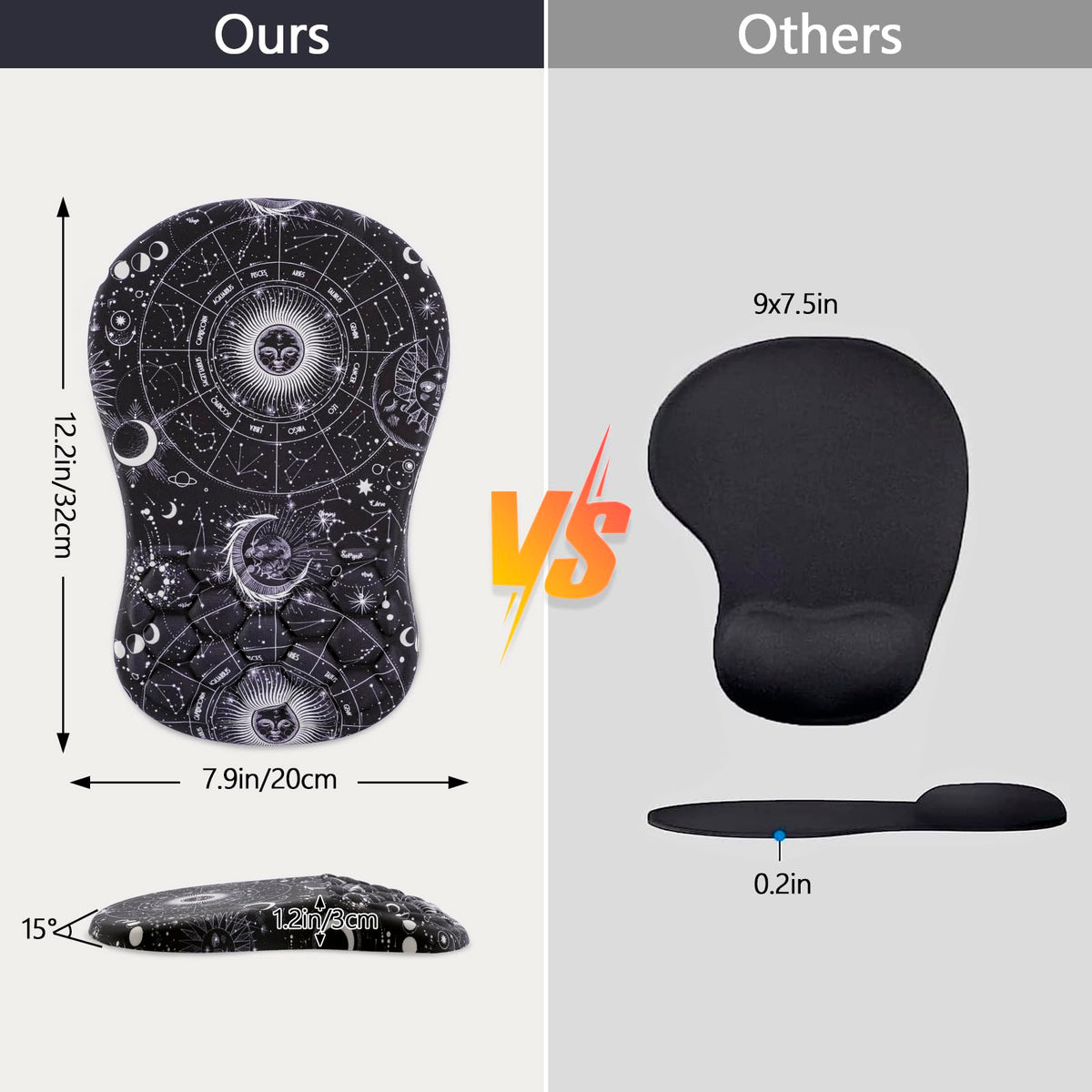 Laokiiy Ergonomic Mouse Pad Wrist Rest, 15° Memory Foam, Non-Slip PU Base
