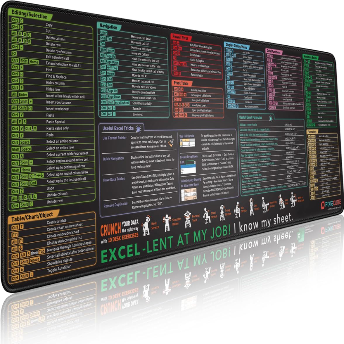 Pixiecube Excel Cheat Sheet Desk Pad | Excel Shortcut Keys Mouse Pad | Extended Large XL Gaming