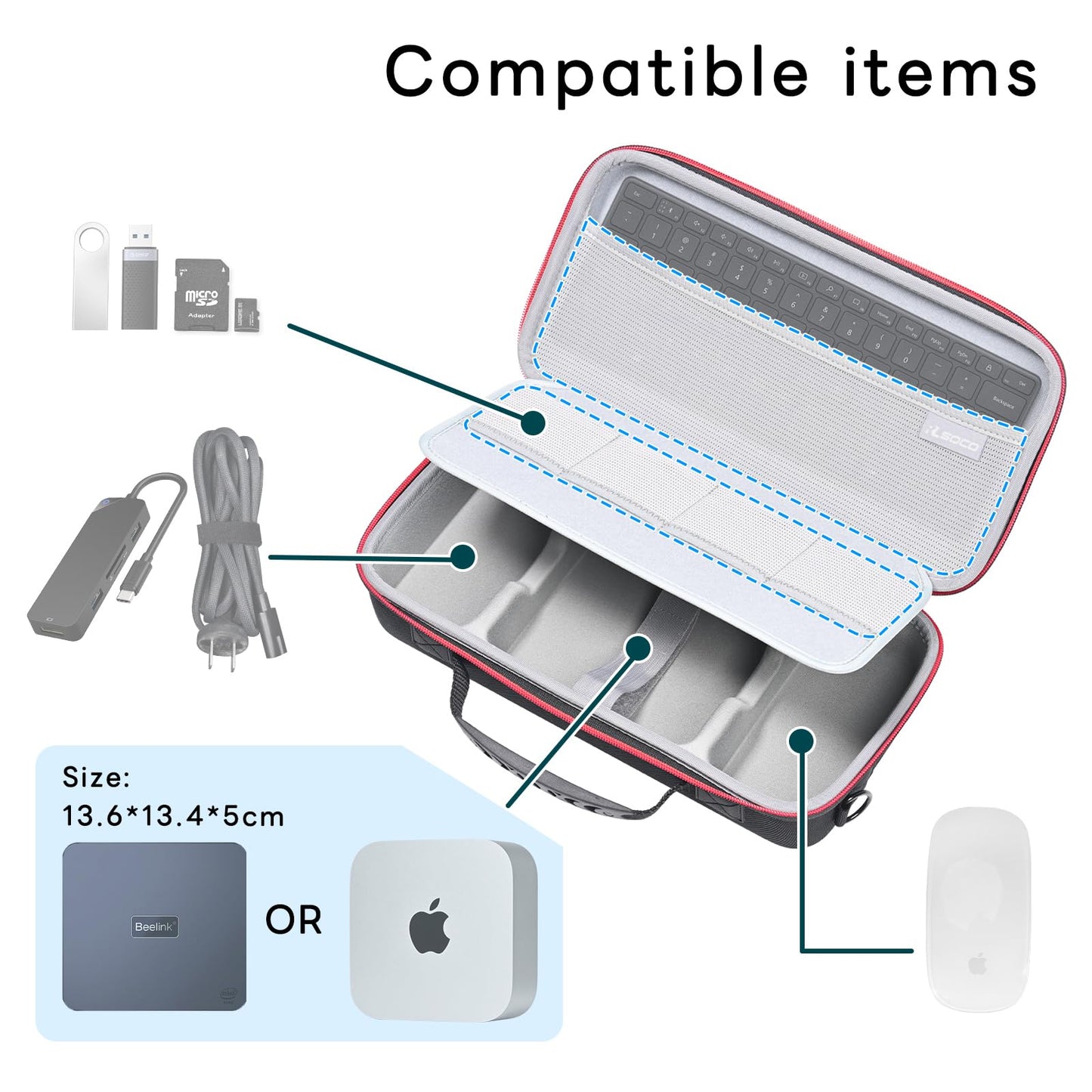 RLSOCO Hard Case for Apple 2026 Mac mini M5/2024 Mac mini M4/M4 Pro - Suitable for Set