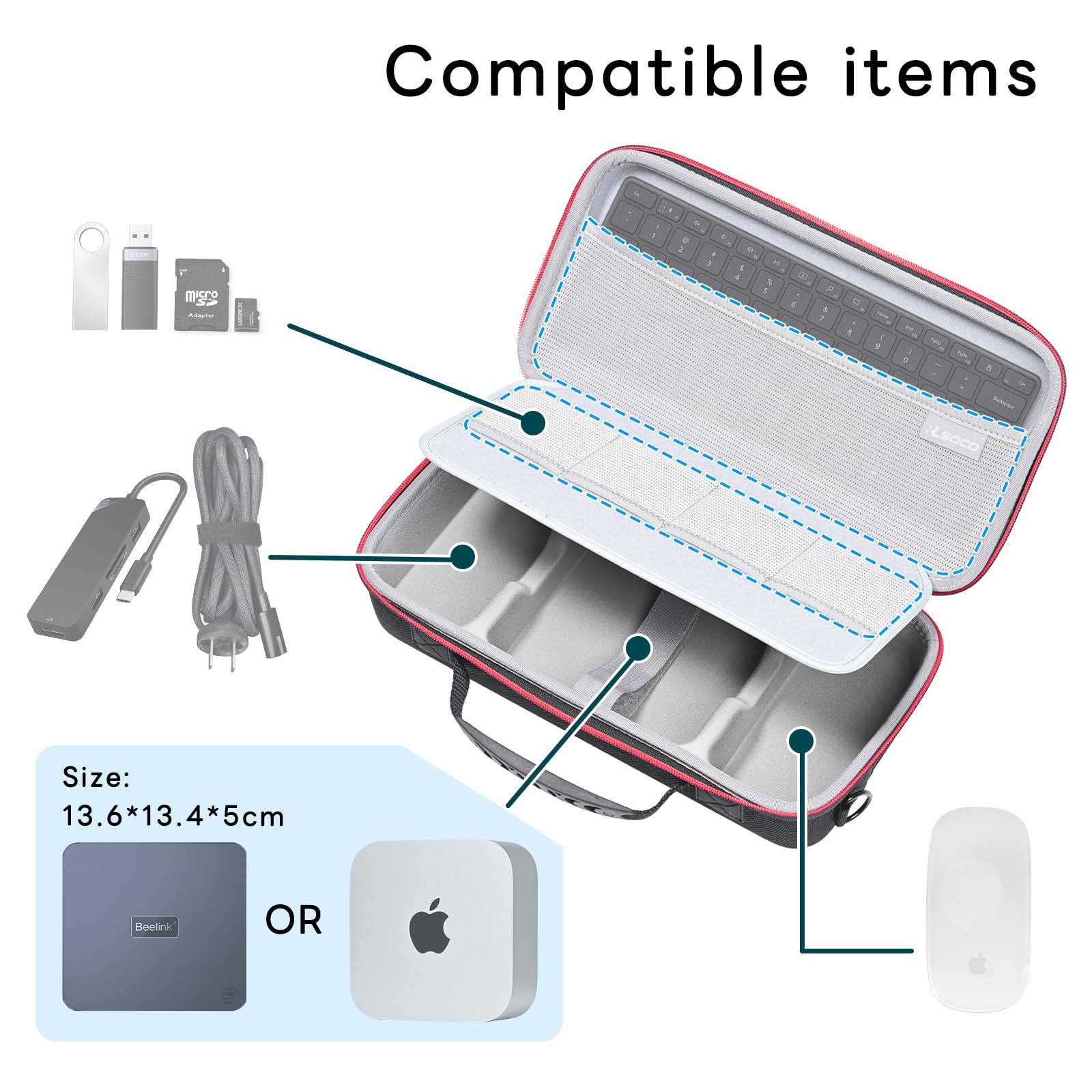 RLSOCO Hard Case for Apple 2026 Mac mini M5/2024 Mac mini M4/M4 Pro - Suitable for Set
