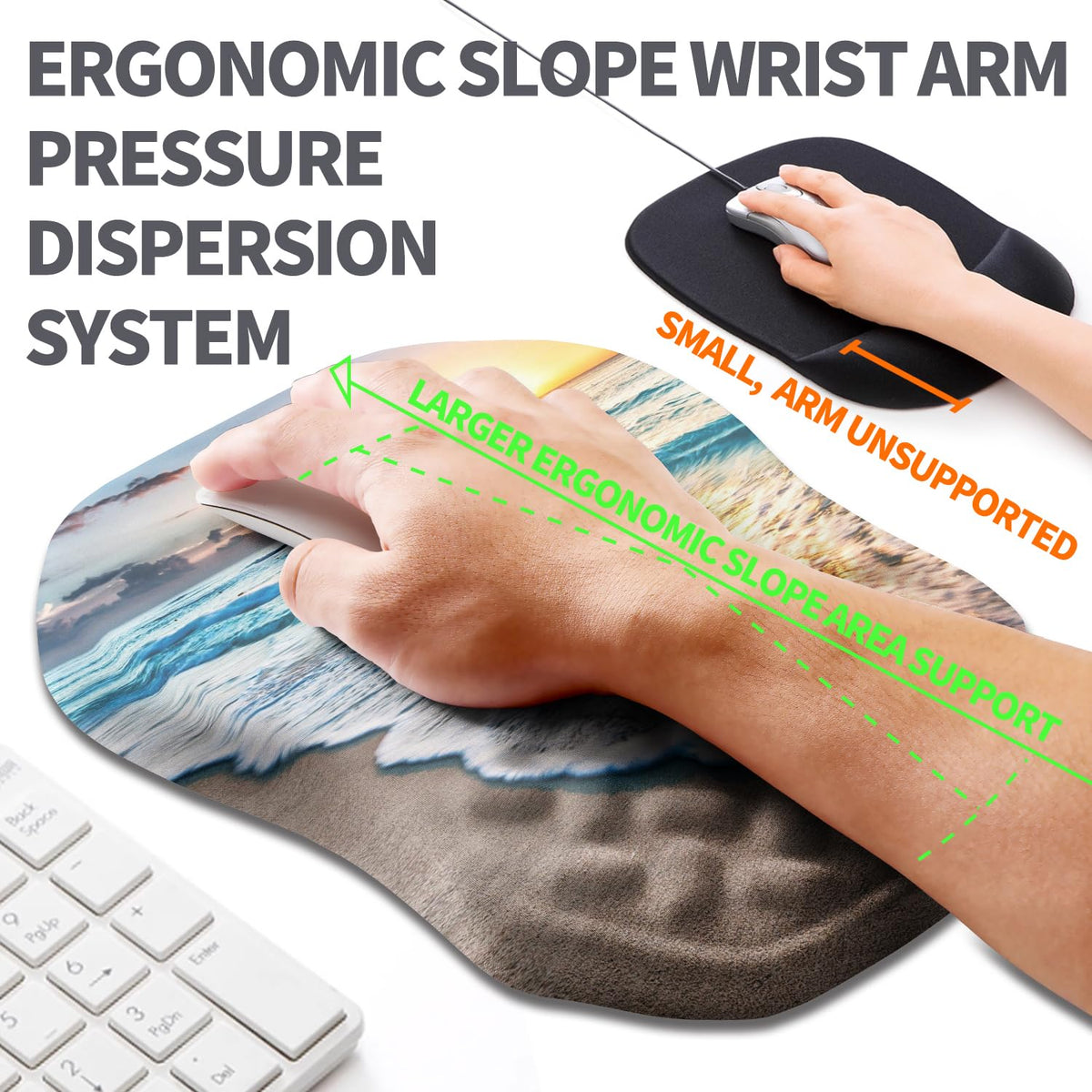 Armanza Ergonomic Slope Mouse Pad Wrist Support, Wrist Rest Mousepad for Carpal Tunnel Pain Relief
