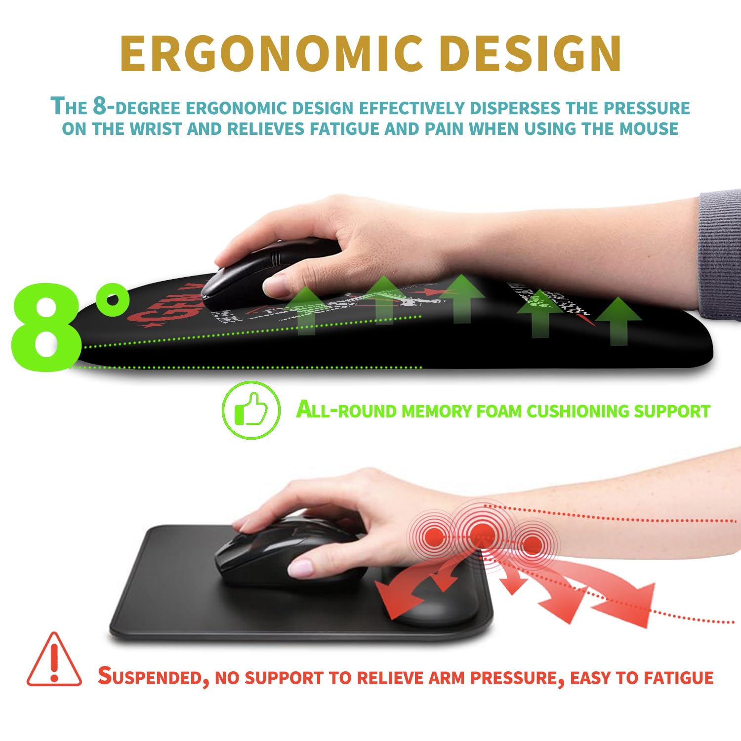 Hokafenle Ergonomic Mouse Pad Wrist Support with Massage Design, Wrist Rest Pain Relief Mousepad