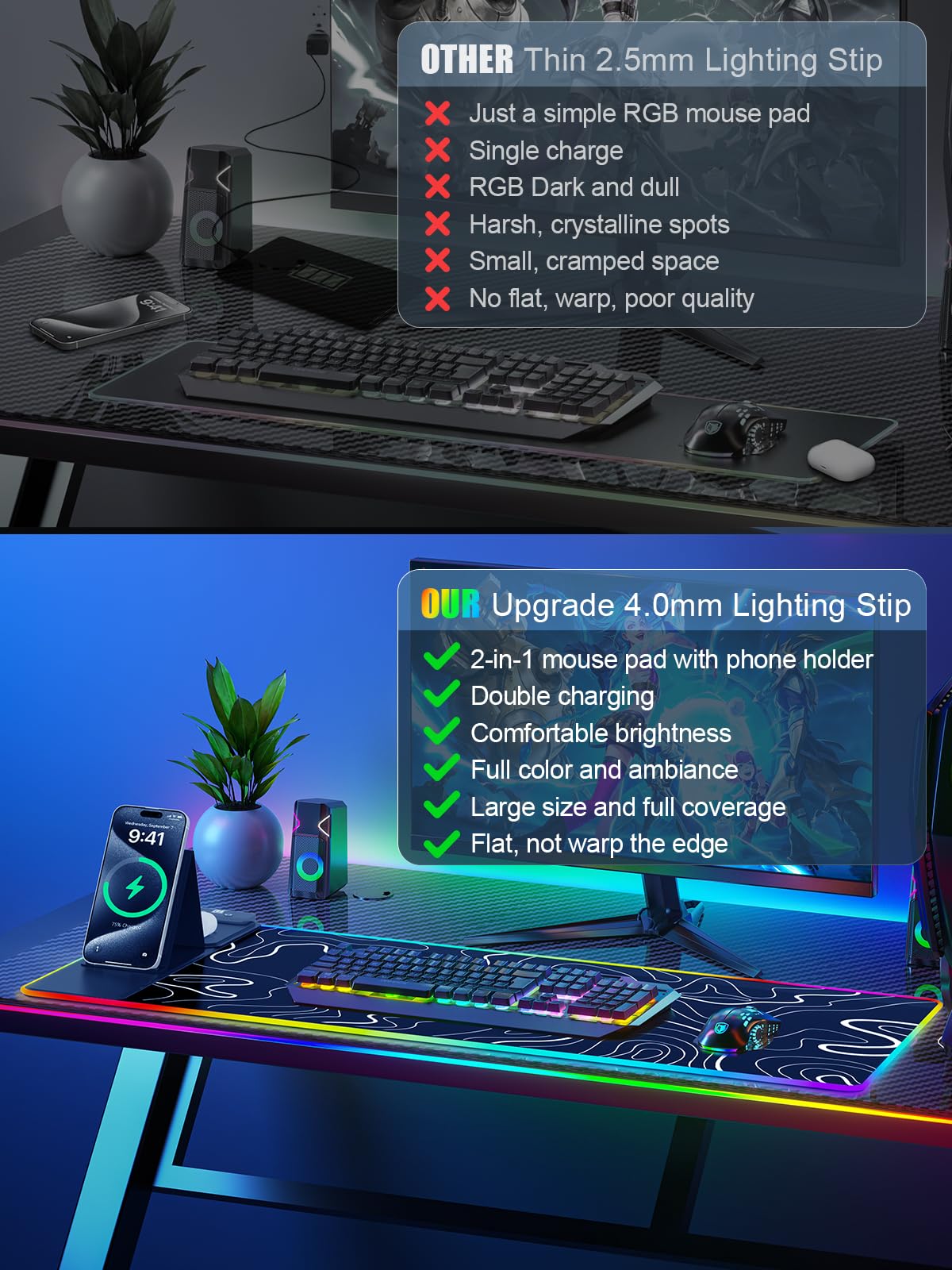 XXL Mouse Pad with Phone Holder - Black, RGB Desk Mat with 15W Fast Charging, LED Gaming Mousepad