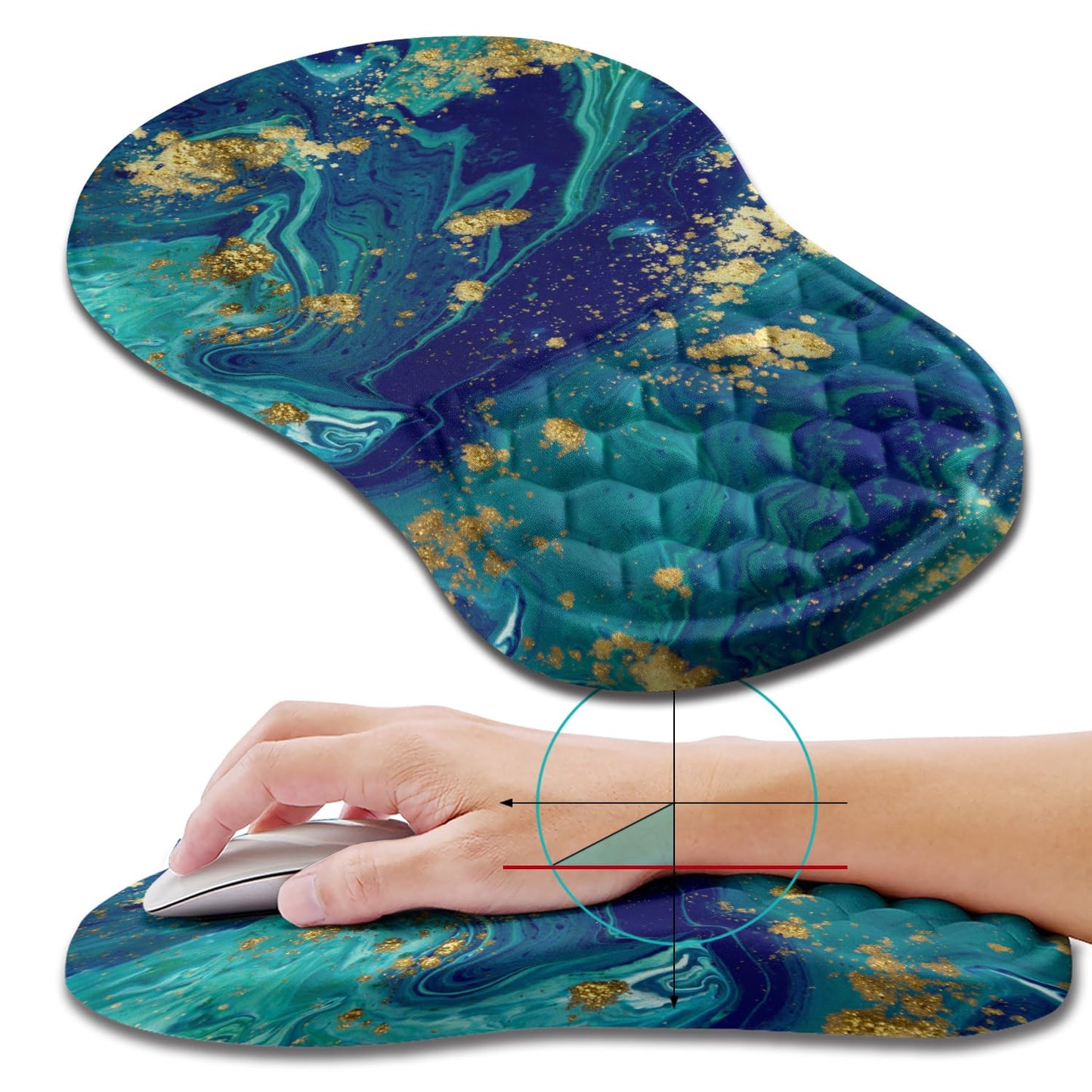 Hokafenle Ergonomic Mouse Pad Wrist Support, Wrist Rest Mousepad for Carpal Tunnel Pain Relief with