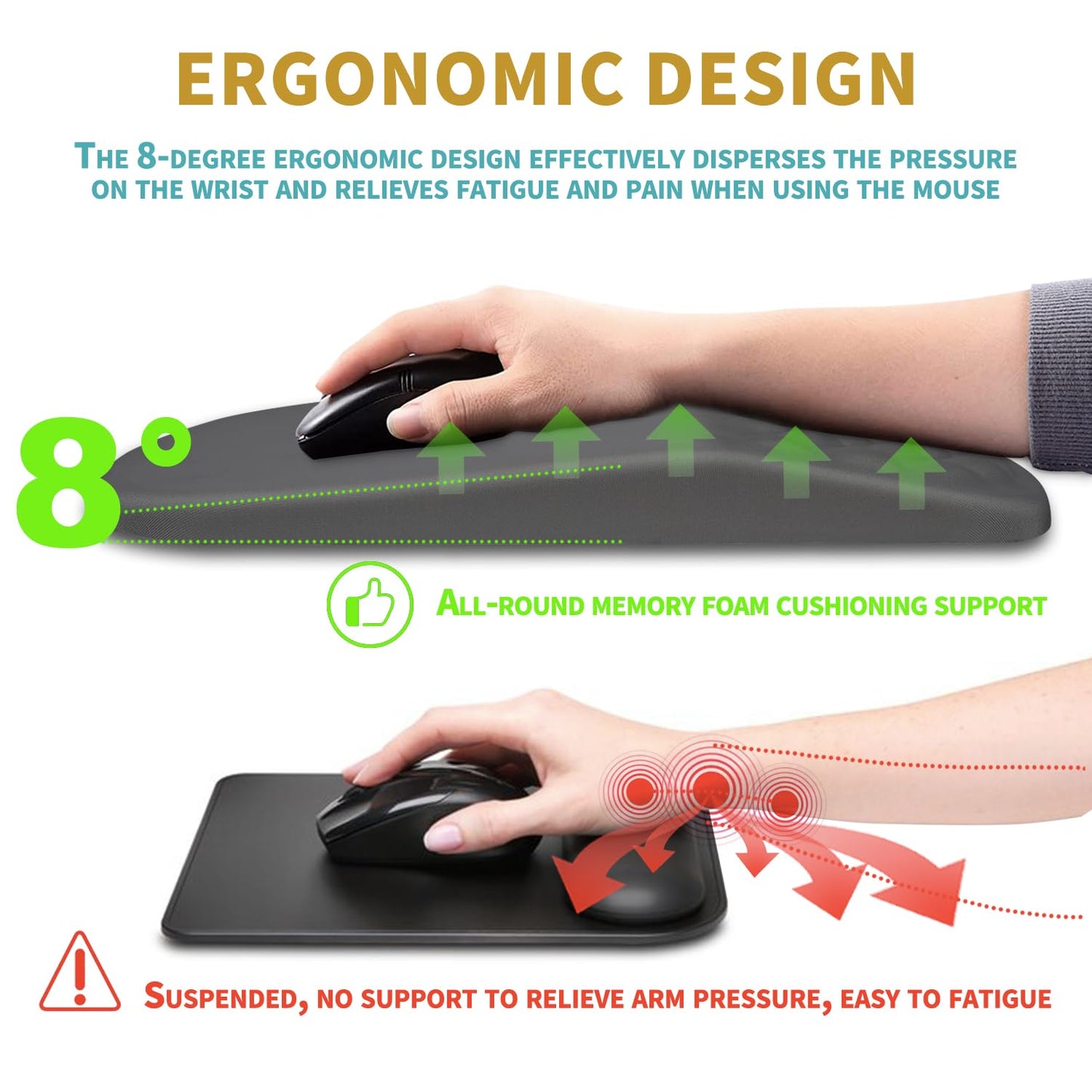 Hokafenle Ergonomic Mouse Pad Wrist Support with Massage Design, Wrist Rest Pain Relief Mousepad
