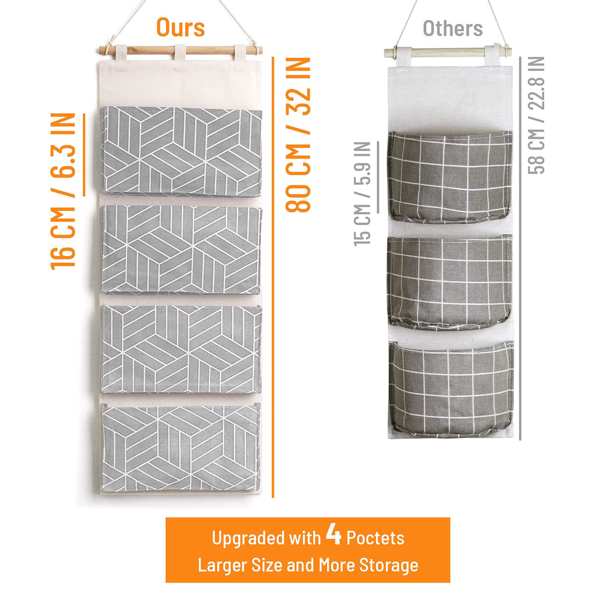 CROWNED 2Pcs Over Door Hanging Storage Bags Wall Mount Closet Organizer, 4 Big Pockets Linen Cotton