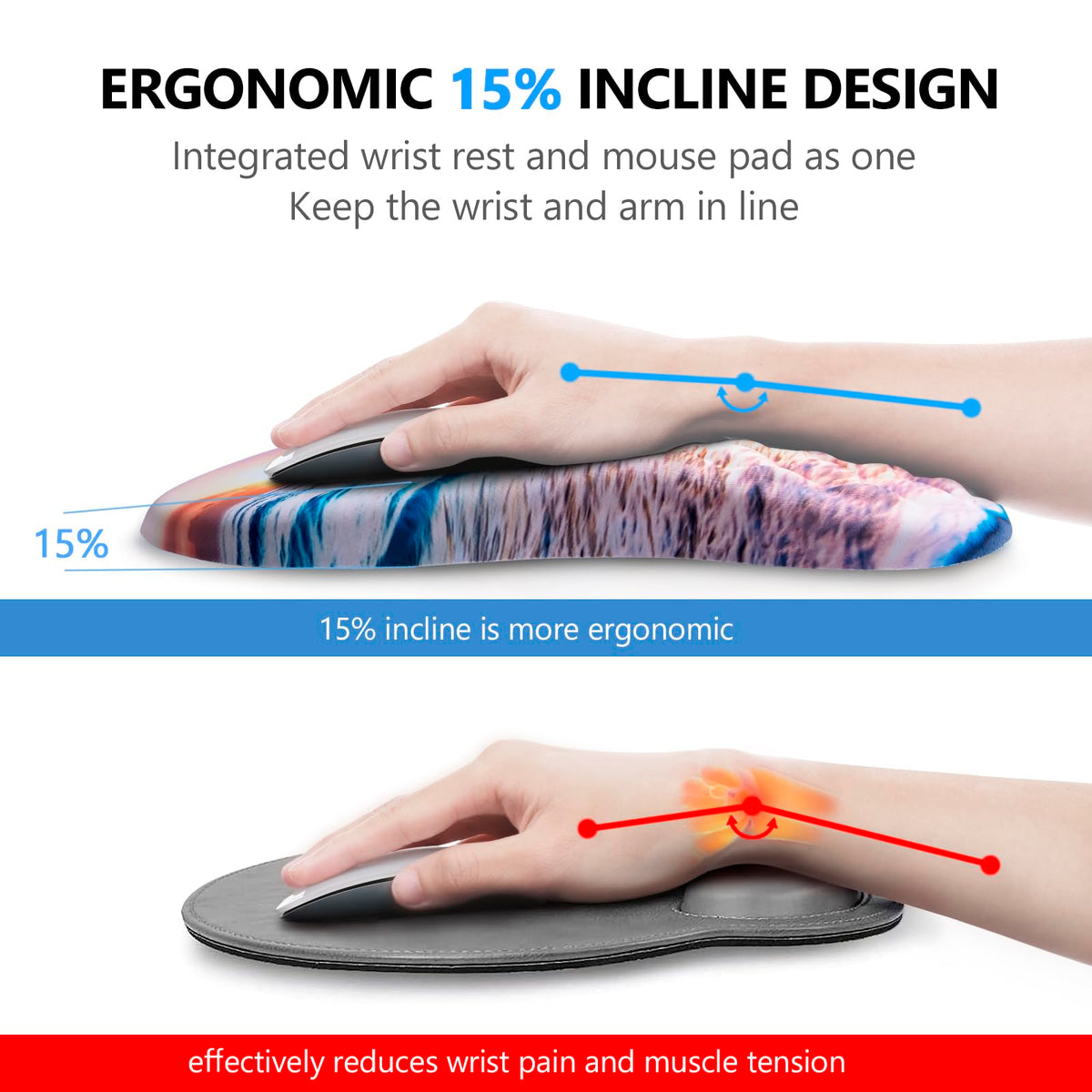 Laokiiy Ergonomic Mouse Pad with Wrist Support and Keyboard Wrist Rest Set