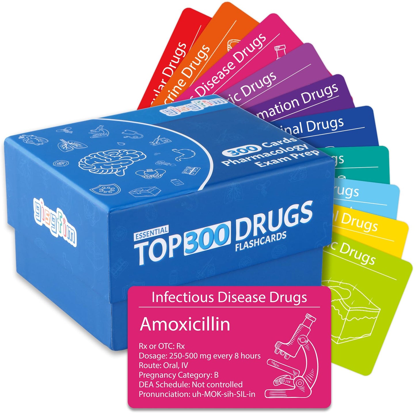 gisgfim Top 300 Drugs Flashcards Pharmacology Flash Cards Nursing School Essentials with Drug Names