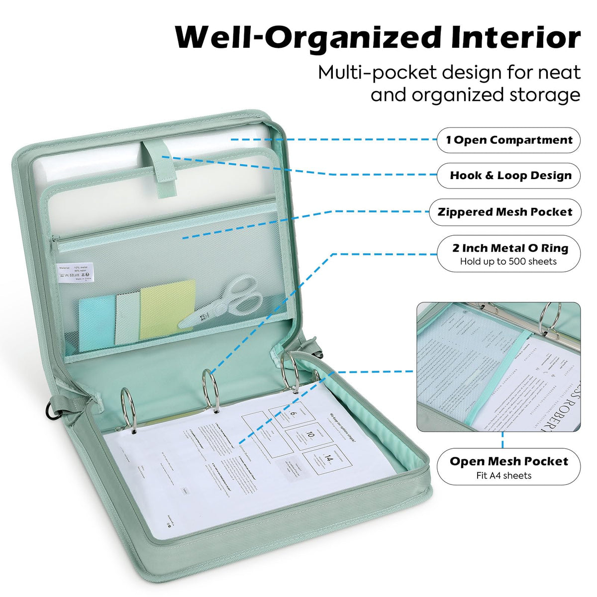 MoKo Zipper Binder, 2-Inch 3-Ring, 500 Sheets, 5-Tab File Folders, Green