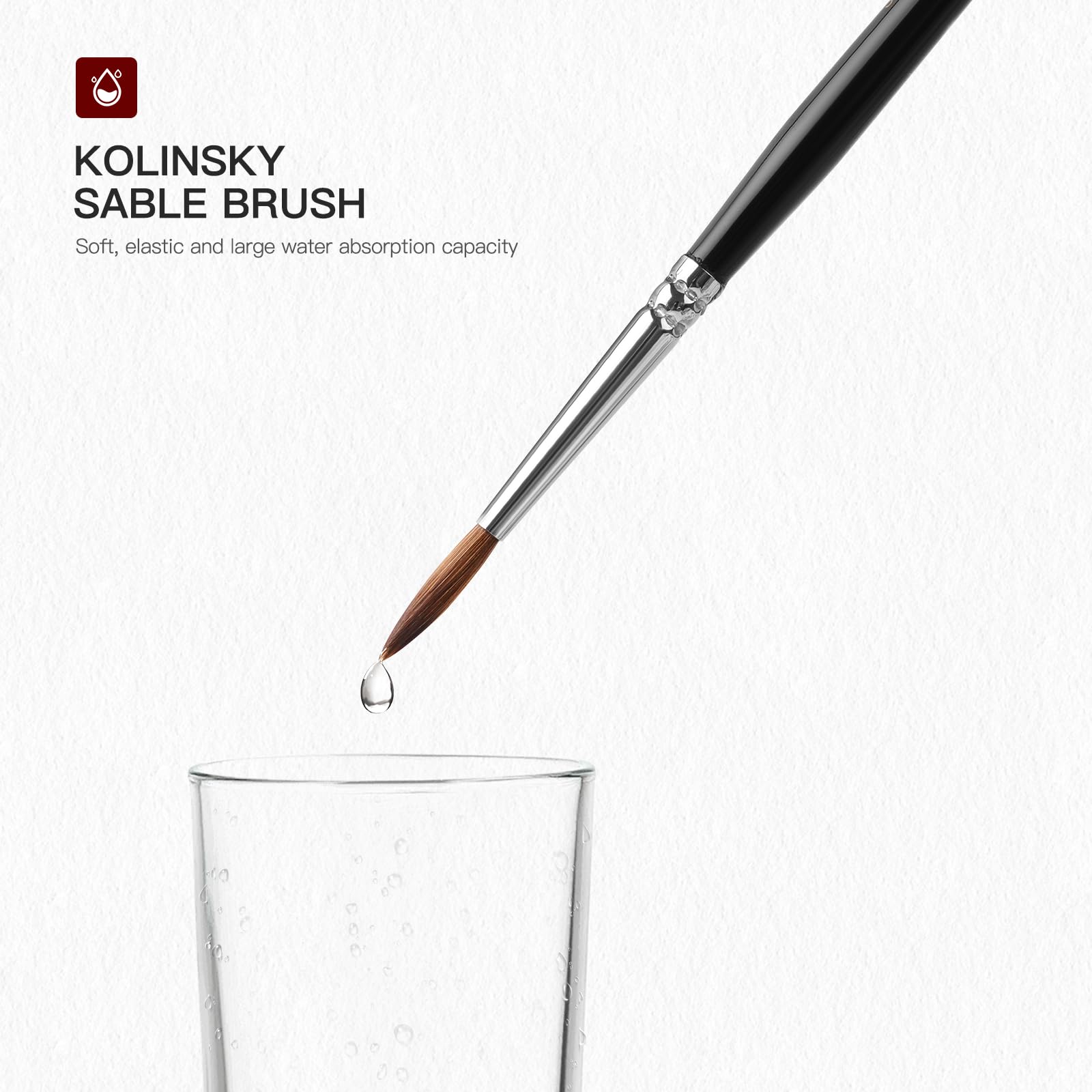 Kolinsky Sable Miniature Watercolor Brushes, Fuumuui 5pcs Professional Small Detail Paint Brushes