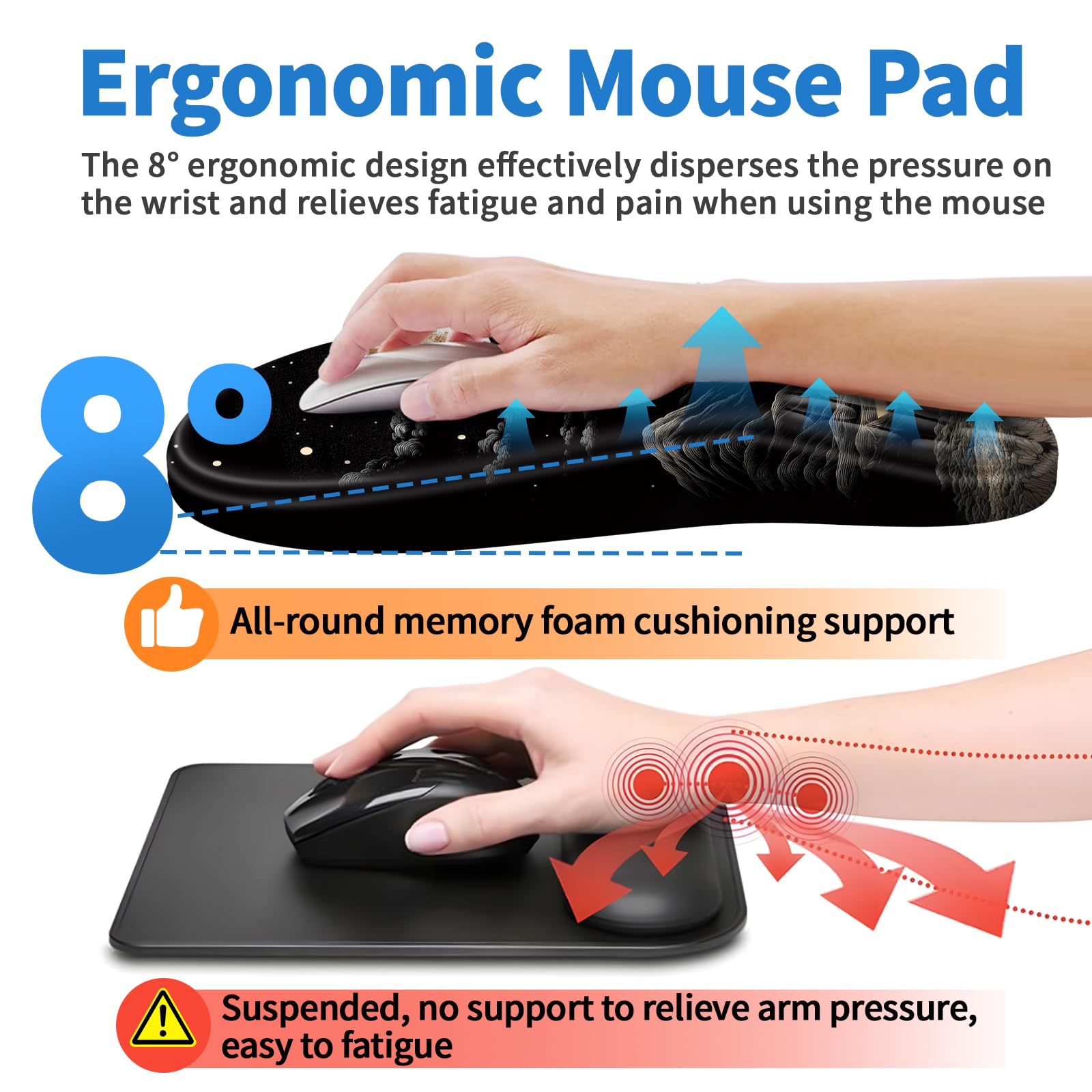 YIWEI Ergonomic Mouse Pad with Wrist Rest for Carpal Tunnel Pain Relief