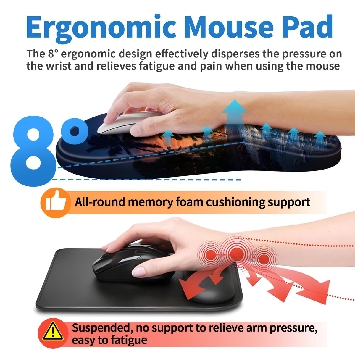 YIWEI Ergonomic Mouse Pad with Wrist Rest for Carpal Tunnel Pain Relief