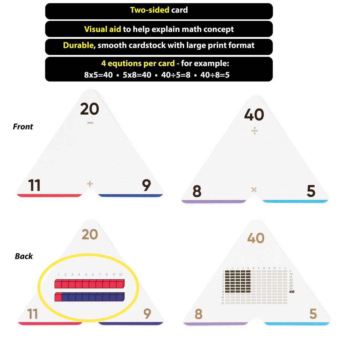Award-Winning Triangle Math Flash Cards – 752 Facts (Add, Subtract, Multiply & Divide) – Grades K–6