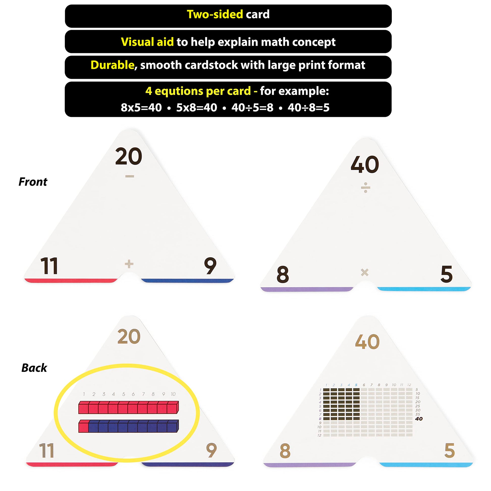Award-Winning Triangle Math Flash Cards – 752 Facts (Add, Subtract, Multiply & Divide) – Grades K–6