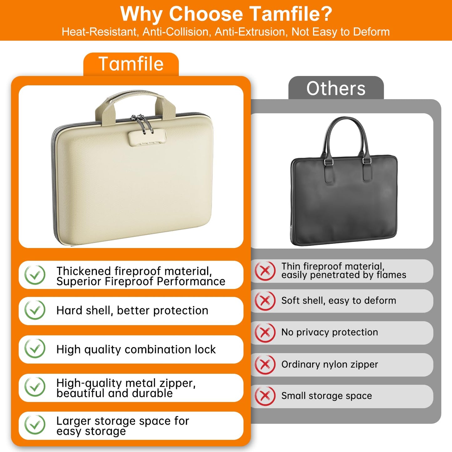Tamfile Fireproof File Organizer with Lock,Hard Case Fireproof Document Box