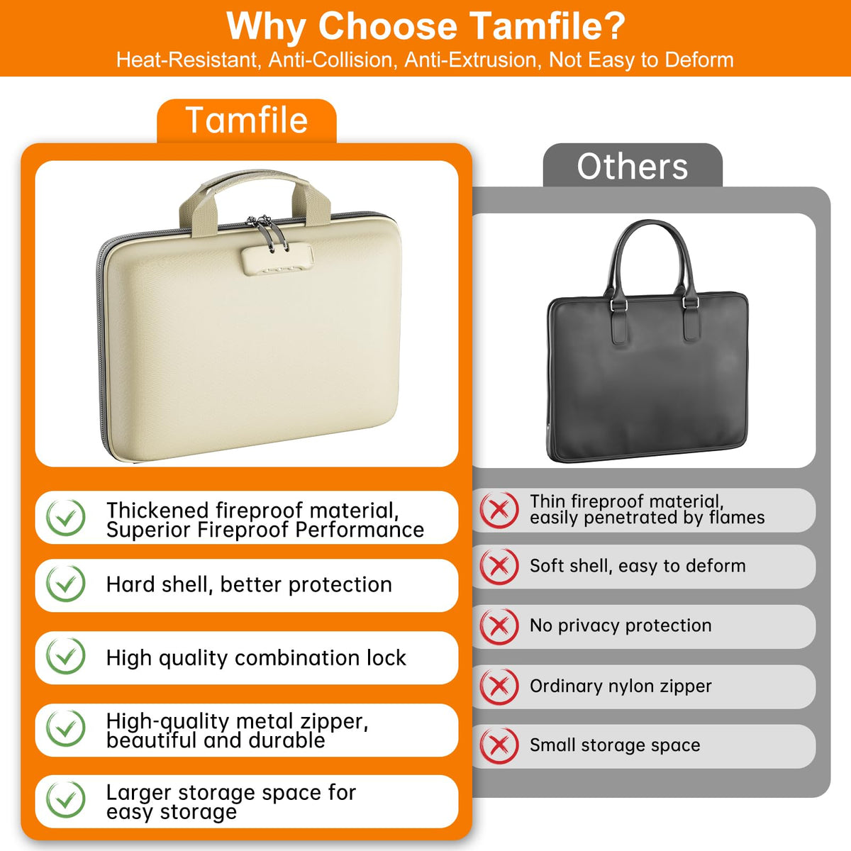 Tamfile Fireproof File Organizer with Lock,Hard Case Fireproof Document Box