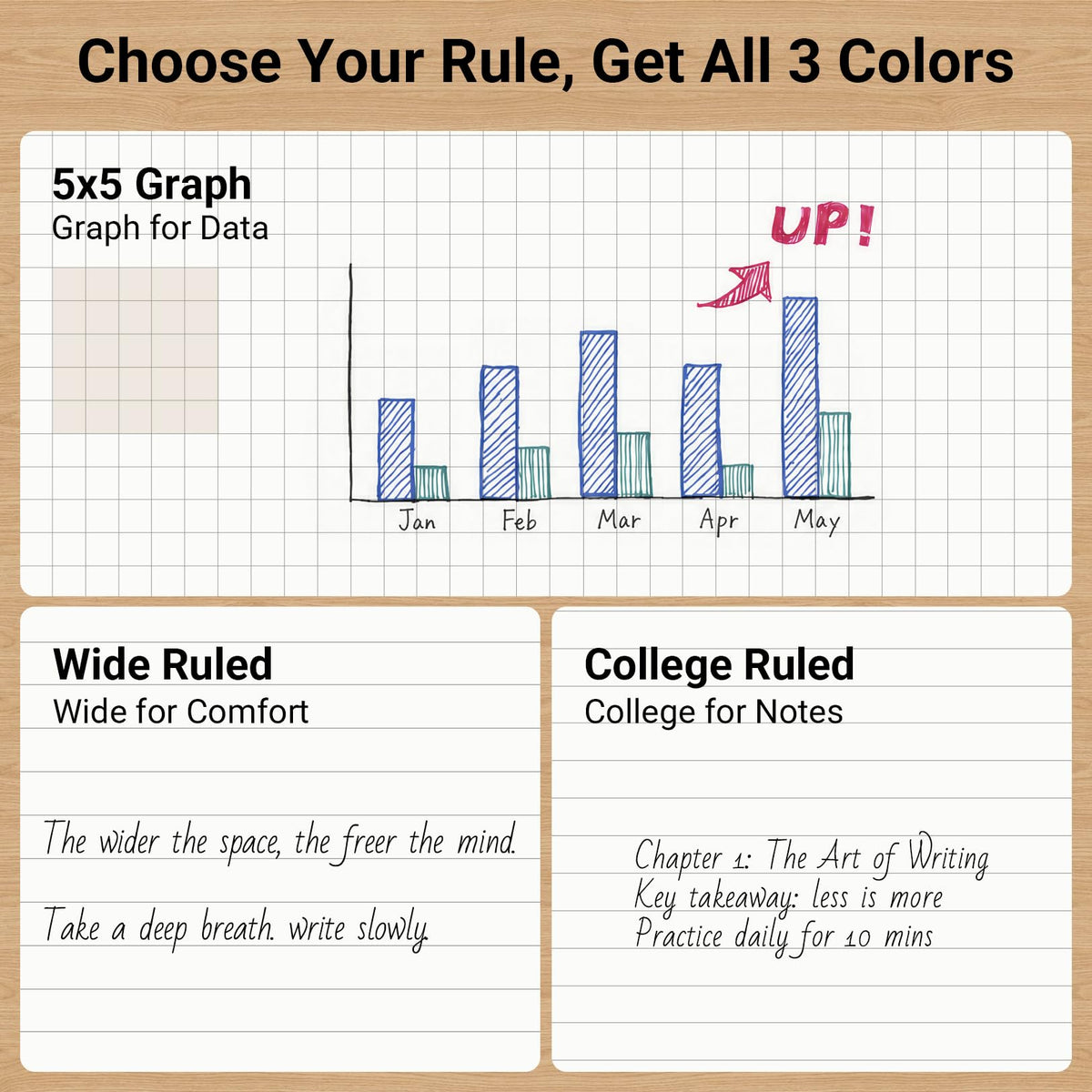 KOKUYO Composition Notebooks, Campus 9-3/4" 7-1/2" Comp Book, 5mm Grid