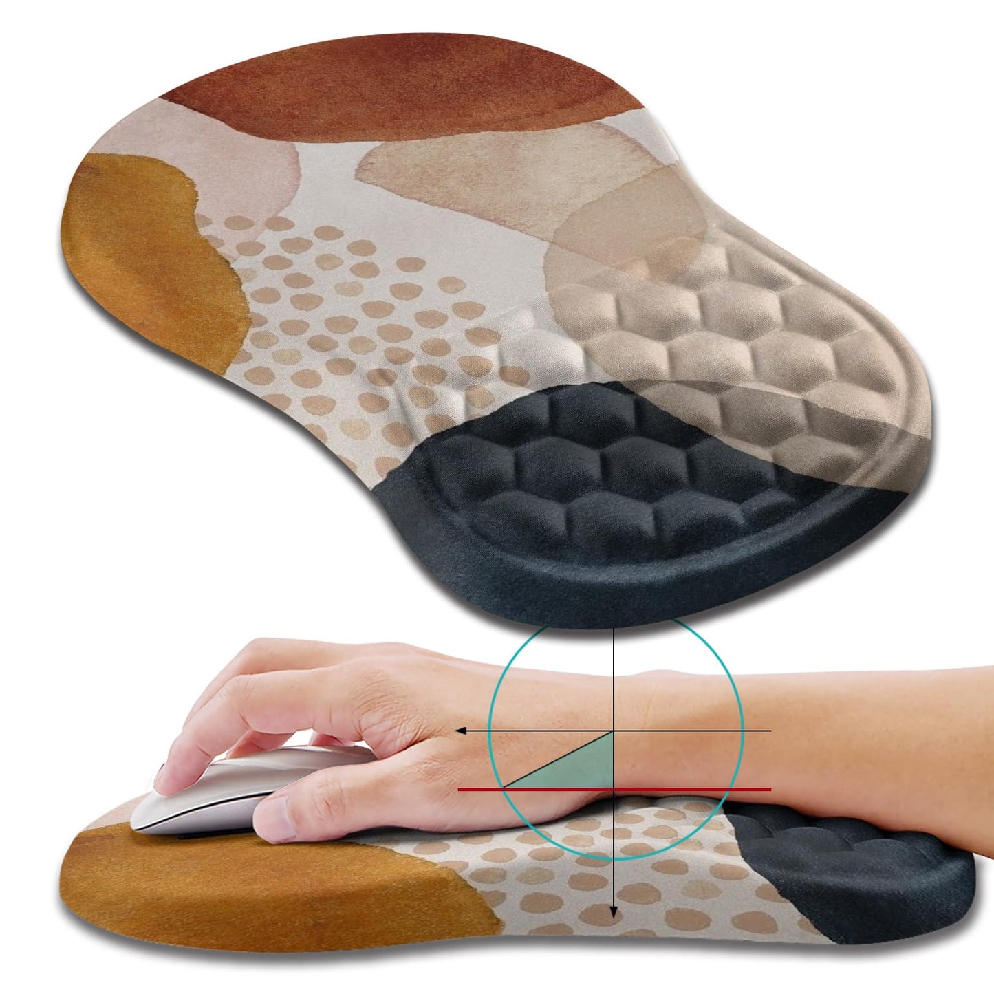 Hokafenle Ergonomic Mouse Pad Wrist Support, Wrist Rest Mousepad for Carpal Tunnel Pain Relief with