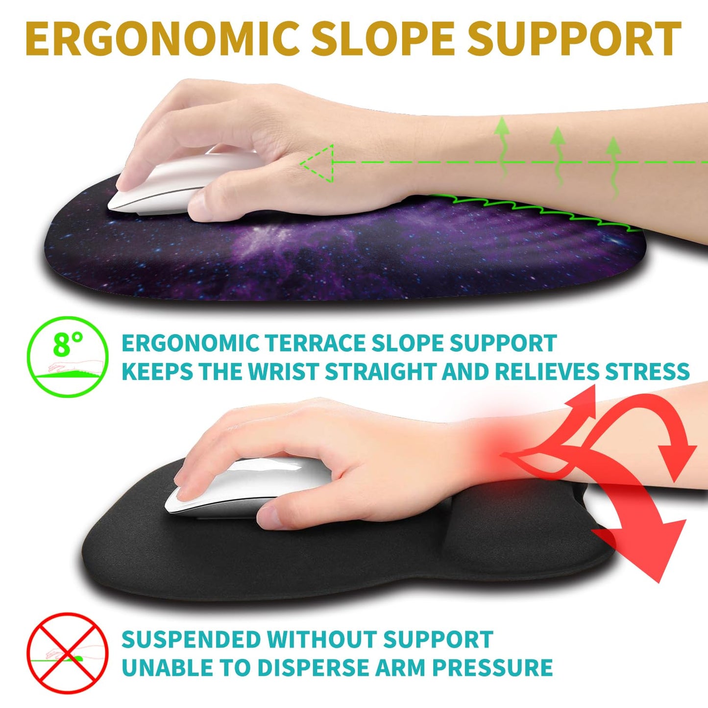 Hokafenle Ergonomic Mouse Pad Wrist Support with Stepped-Wedge Design, Wrist Rest Pain Relief