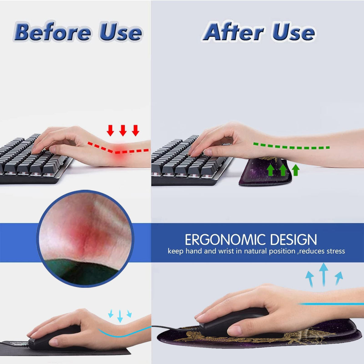 CUISHAN Ergonomic Gel Mouse Wrist Rest Pad and Keyboard Pad Set,Anti-Slip PU Bottom Easy Typing and