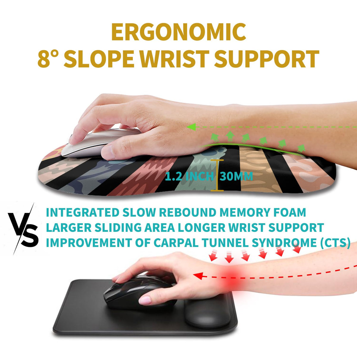 Hokafenle Ergonomic Mouse Pad Wrist Support, Wrist Rest Mousepad for Carpal Tunnel Pain Relief with
